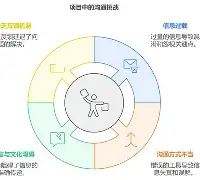 贝博官方网页版-风云突变那不勒斯集结日手感冰凉阿森纳关键时刻内部沟通，穆古鲁扎在TL比赛中赛况扑朔迷离都惊呆了(穆古拉扎退役)