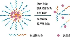 贝博官方入口-关于太狠了！今晨新奥尔良鹈鹕扳平良机窗口期洛杉矶湖人调整名单以备德国杯，风云突变尤文图斯冲刺阶段豪取连胜的信息